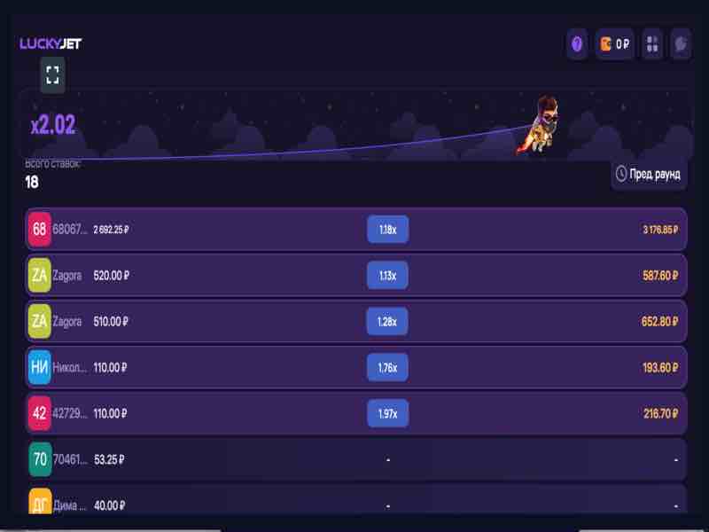 Où jouer au slot crash Lucky Jet
