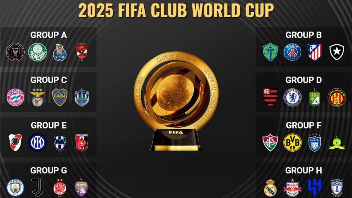 FIFA Club World Cup 2025: Who’s On Top? Complete Ranking Of All 32 Clubs